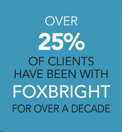 Over 20% of clients have been with Foxbright for over a decade
