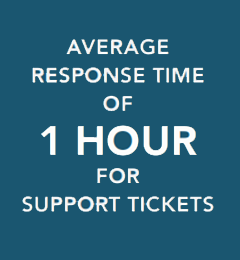 Average response time of 1 hour for support tickets