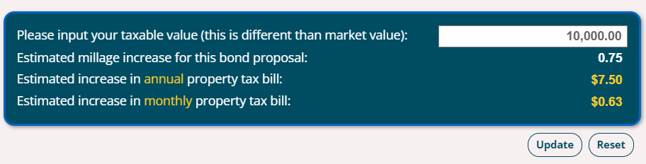 Foxbright's Millage Tax Calculator where users can input their taxable value information to find out how much a bond would affect the taxes they pay