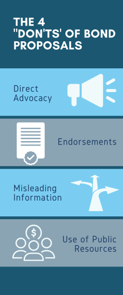 Infographic listing the 4 Don'ts of Bond Proposal Communication: Direct Advocacy, Endorsements, Misleading Information, and Use of Public Resources